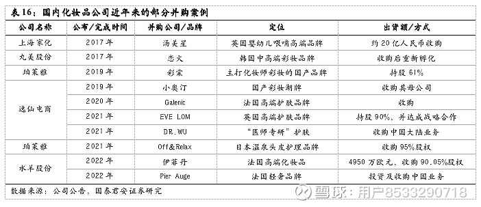 十年护肤经验护肤心得_护肤心得十年经验感悟_护肤心得十年经验怎么写