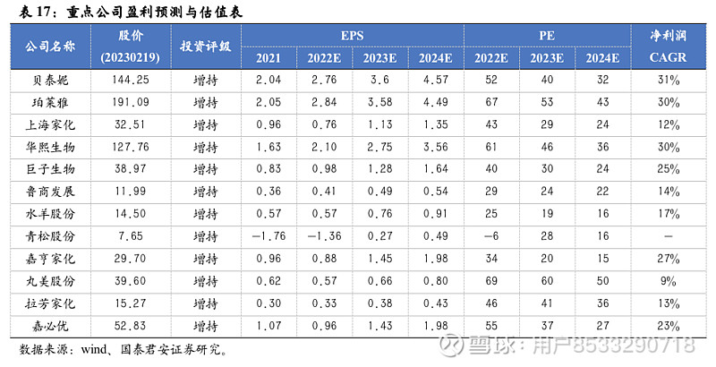 护肤心得十年经验感悟_十年护肤经验护肤心得_护肤心得十年经验怎么写