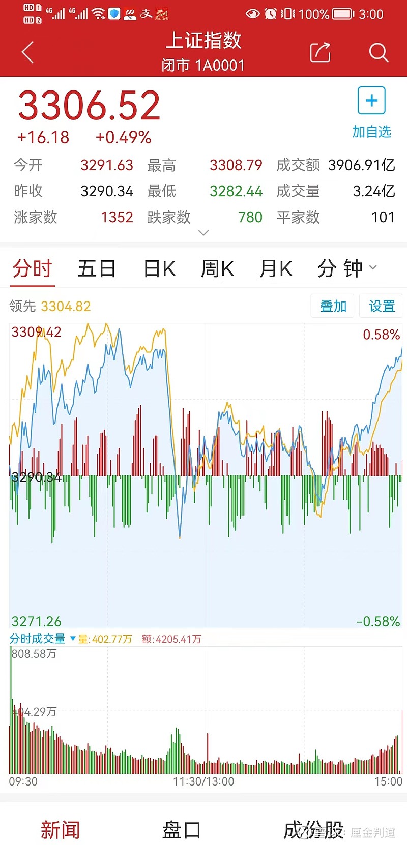 预测 2024 年欧洲杯：专家赔率和赔率