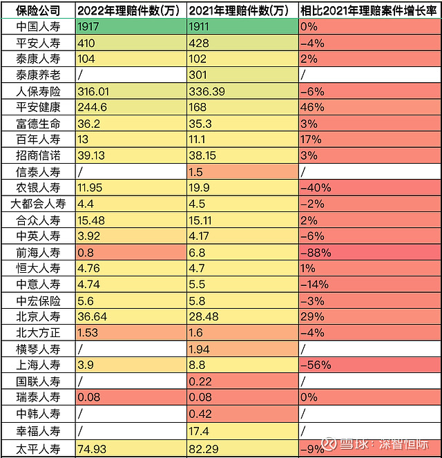 揭秘行业巨头