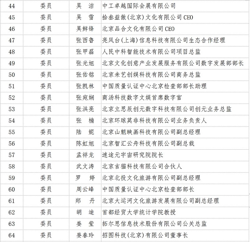 北京大数据协会元宇宙专业委员会成立大会在京圆满举行-锋巢网