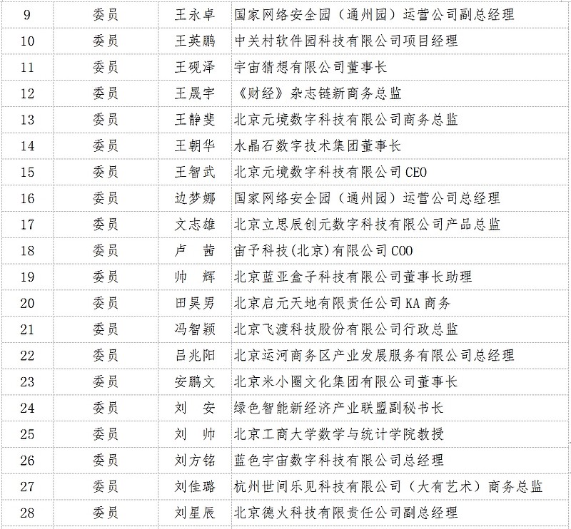 北京大数据协会元宇宙专业委员会成立大会在京圆满举行-锋巢网