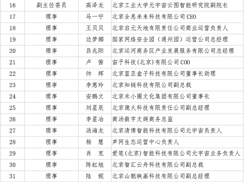 北京大数据协会元宇宙专业委员会成立大会在京圆满举行-锋巢网