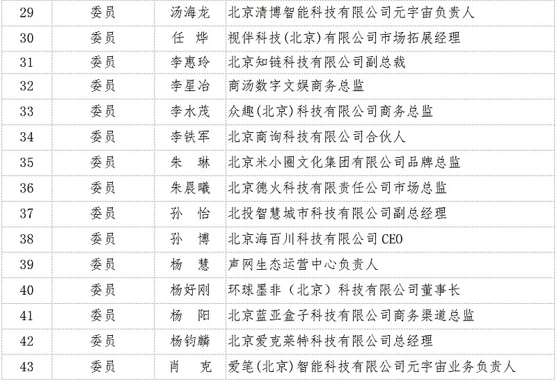 北京大数据协会元宇宙专业委员会成立大会在京圆满举行-锋巢网