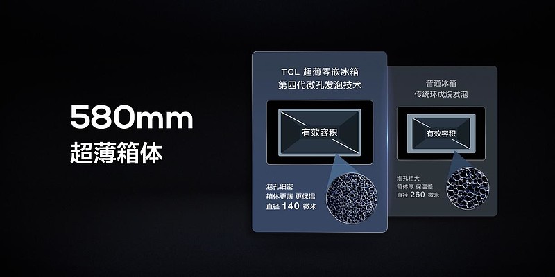 零距离无缝式嵌入 TCL发布456L超薄零嵌冰箱T9-锋巢网