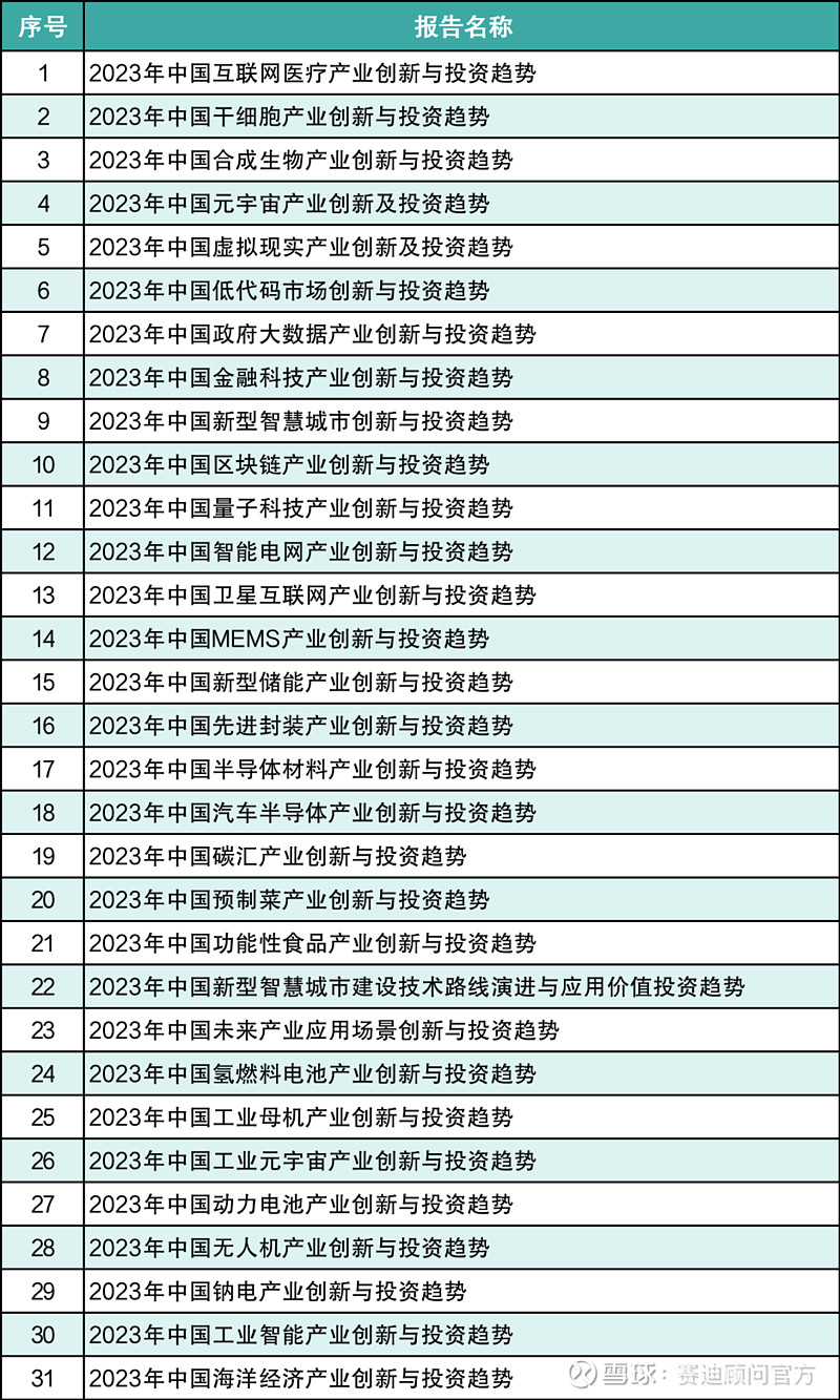 不同型号的无盘服务器价格对比