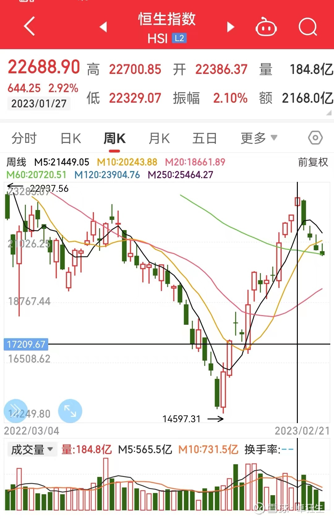 股市资讯官网_今日大盘行情分析+热门牛股推荐_股民必看的投资指南今日看点：A股市场重要消息解读