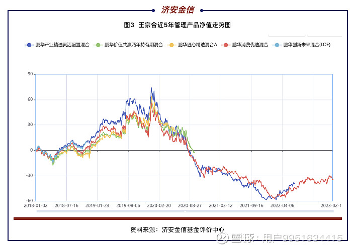 石油ETF华宝 (159019)： 华宝国证石油天然气交易型开放式指数证券投资基金上市交易公告书188金宝博官方网站- 188金宝博APP- 188金宝博在线娱乐