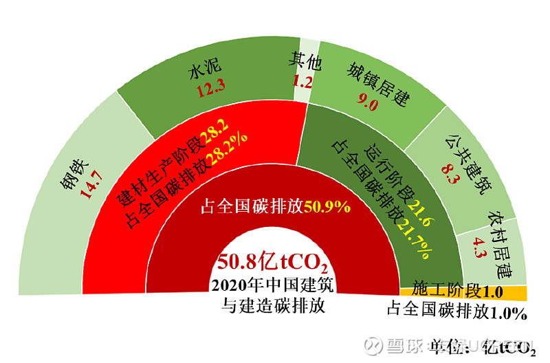 按其与碳的作用应该如何分类|什么是合金元素 (按其与碳的作用如何分类)