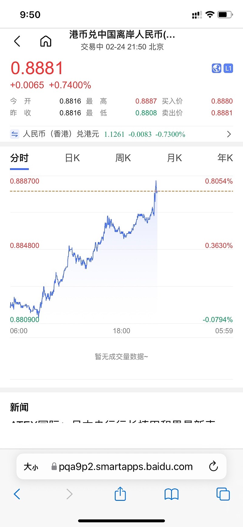 请教方丈和众球友，今天港币兑离岸人民币大幅升值，今天白天通过港股通买卖股票，是按什么时间的离岸人民币汇率结算？@不明...