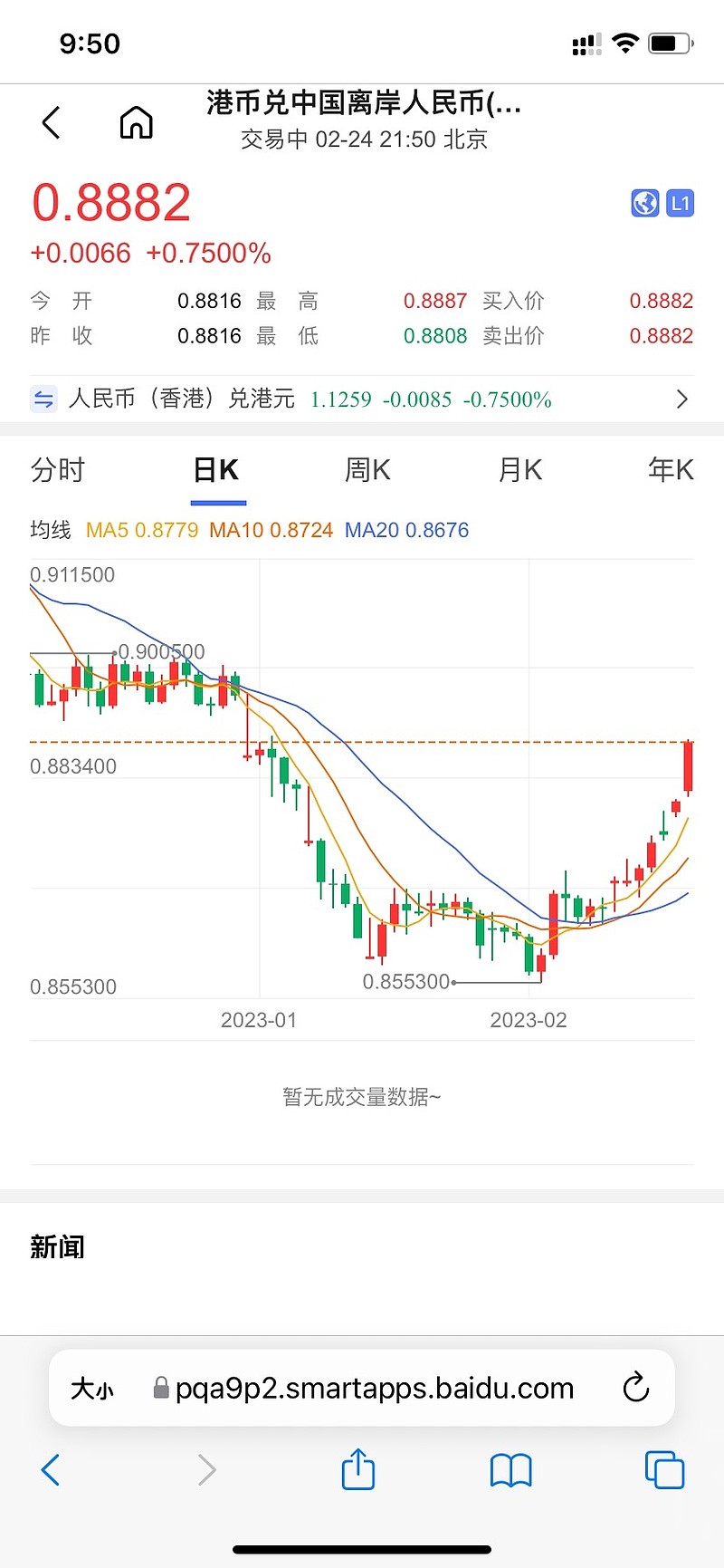 请教方丈和众球友，今天港币兑离岸人民币大幅升值，今天白天通过港股通买卖股票，是按什么时间的离岸人民币汇率结算？@不明...