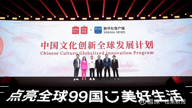 名创优品怎么进行客户管理