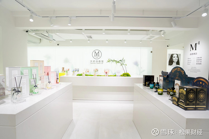 名创优品怎么进行客户管理