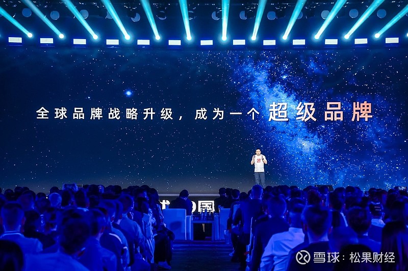 名创优品怎么进行客户管理