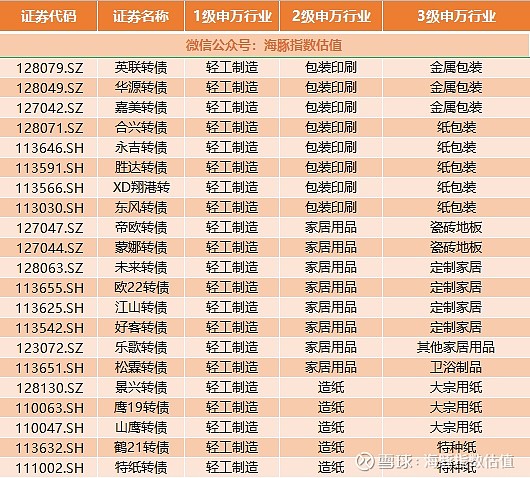 佛山卫浴行业的崛起与变革
