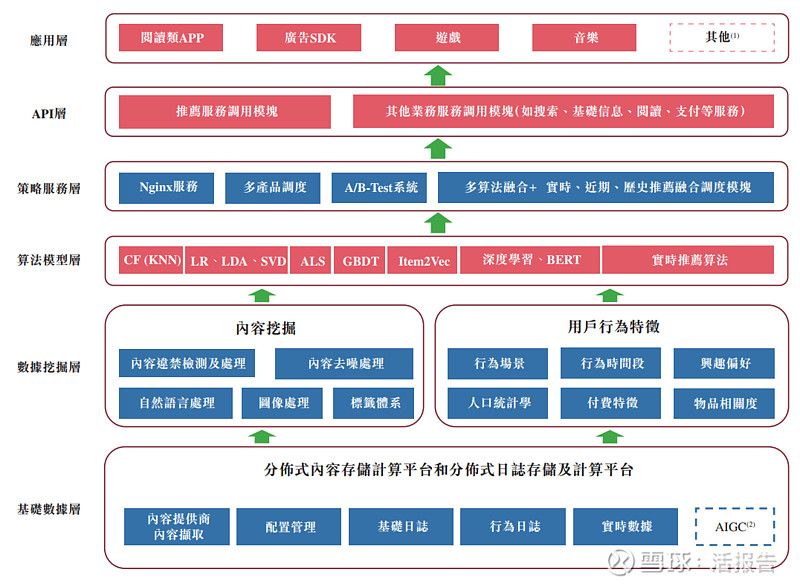 益阳搜索引擎优化：提升网站排名与用户体验的必备策略 (益阳搜索引擎排名)