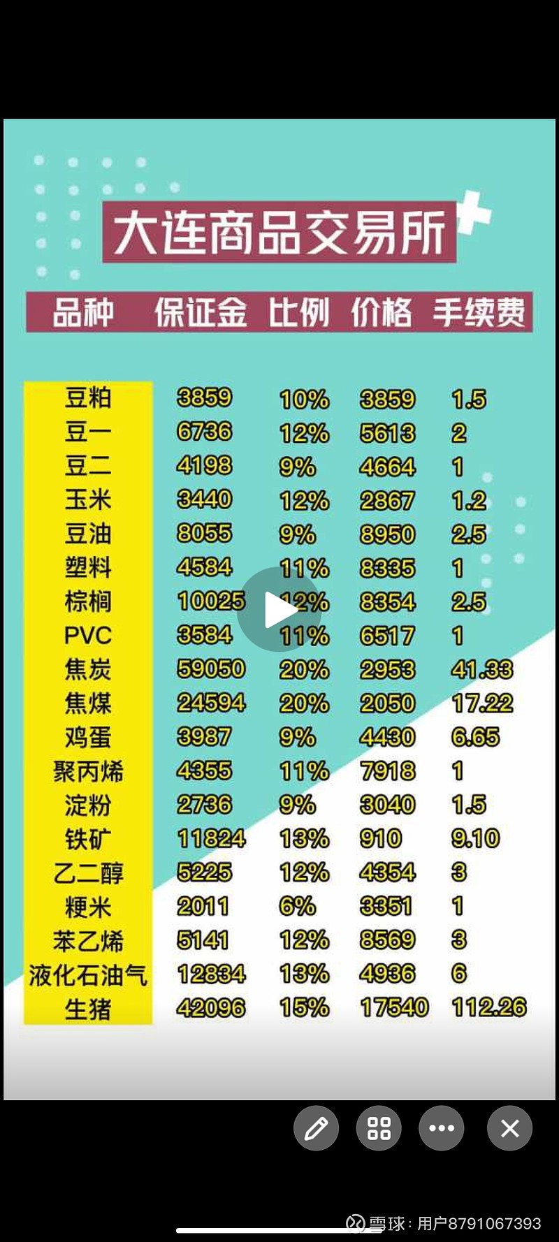期货开户怎么选择期货公司？ 1.期货开户必须选择正规的期货公司， 正规的客户经理，一定要找客户经理，不然手续费会很贵，如果是互联网上找的客户经...