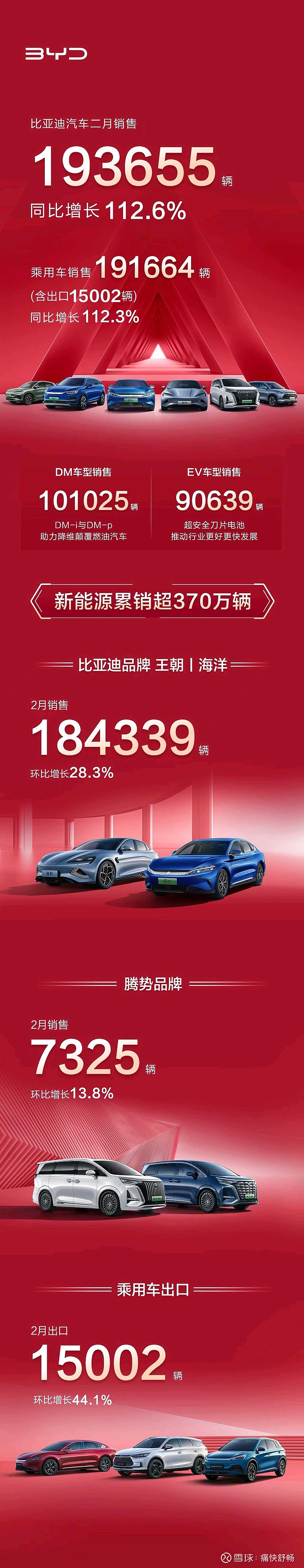 2023 2 2 D9 7325 13 76 2 1409 2023-2-2-d9-7325-13-76-2-1409