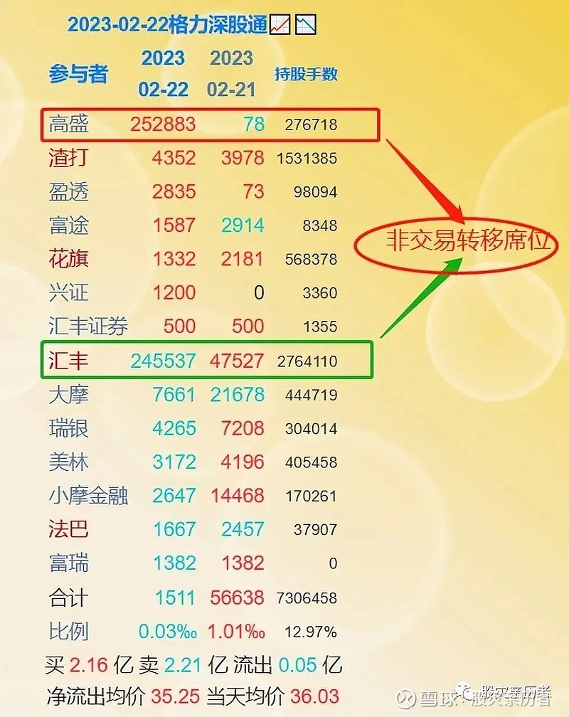 股市做局（股市做局一般多久） 股市做局（股市做局一样平常
多久）《股市做局是什么意思》 股市行情