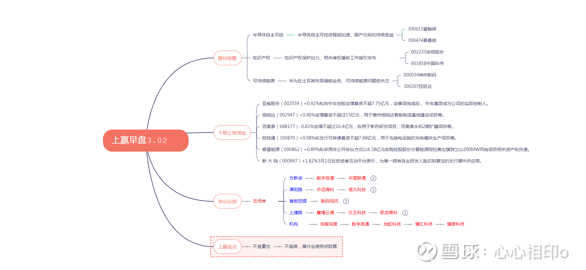 心心相印解股之：拼多多$拼多多(PDD)$ $阿里巴巴(BABA)$ $美团-W(03690)$ 电商收入分析框架：货币化率是平台议价权的集中...