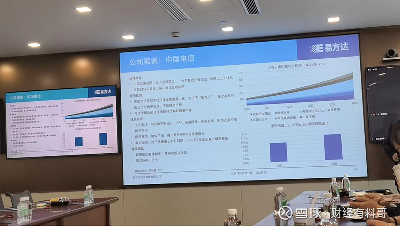 这是易方达基金今天的路演活动现场,他们正在吹中国电信。财经有料哥看了一下中国电信的机构持仓明细,易方达基金管理公司是持股... - 雪球