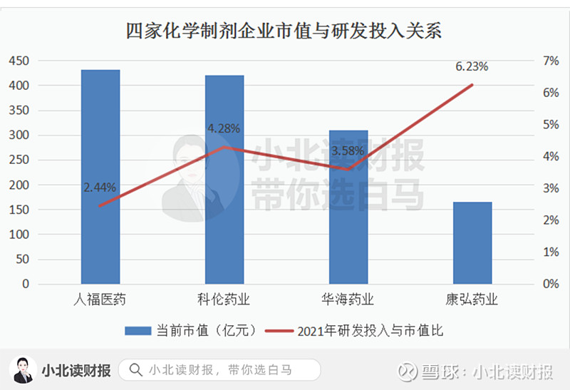 科伦药业是国企吗 (科伦药业是国企还是央企)