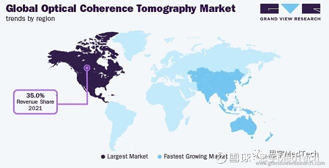 一文了解OCT全球市场 文章来源:眼未来;编辑:Jane 转载要求:24小时后可直接转载,已开通快捷转载,无需开白 全球光学相干断层扫描 ...