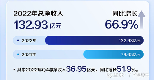 支付宝盈利模式知乎_知乎盈利支付宝模式有哪些_支付宝是如何实现盈利的
