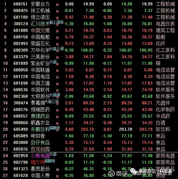 市场行情与主板价值评估 (市场行情主要能看什么东西)-虎跃云资讯网