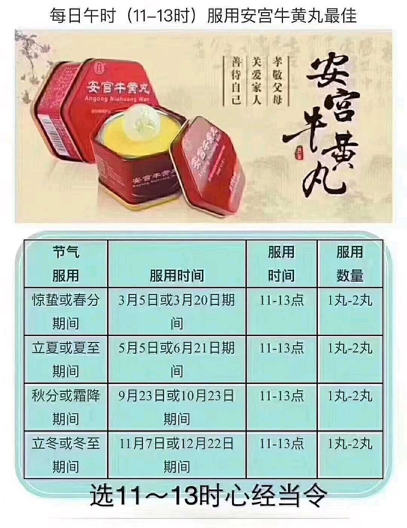 安宫丸最佳服用 节气图片