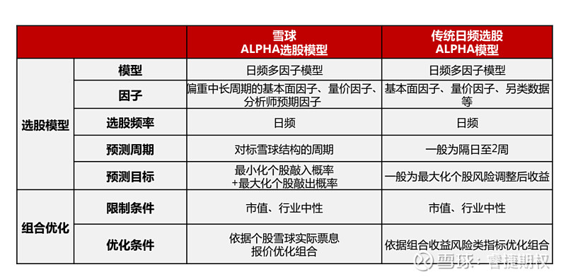 小弟初入煤炭行业