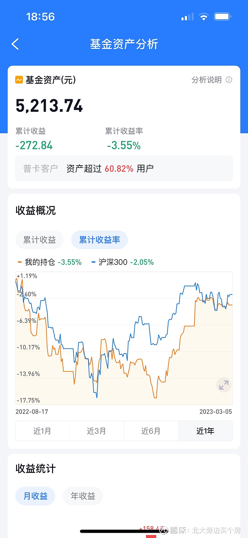 广发小盘成长混合(LOF)图片