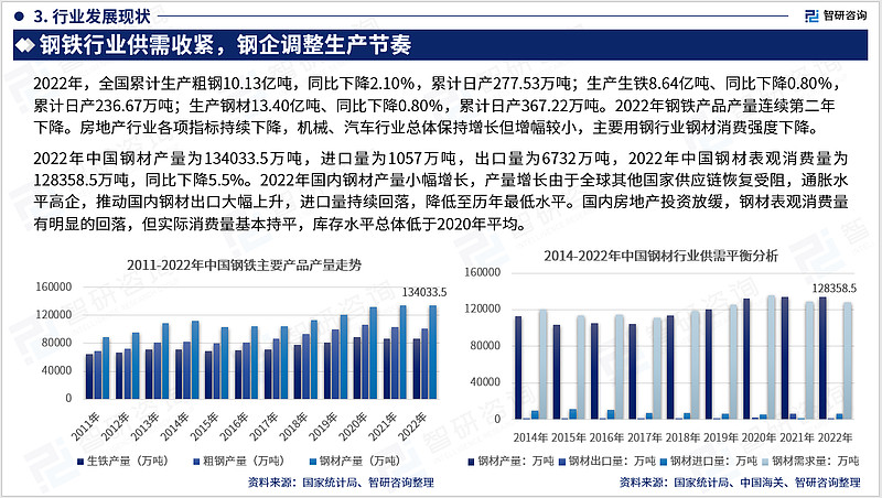 中国钢铁十大排名 (中国钢铁十大龙头股)