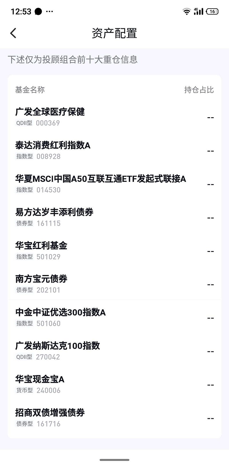 市场又下跌了。<br/>如果做