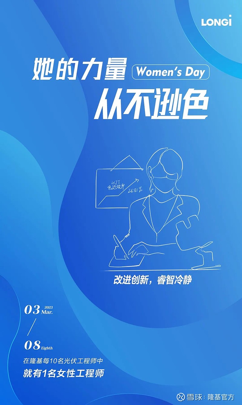每一面都出色，致敬了不起的她！ 她们用行动 诠释“可靠、增值、愉悦” 她们用坚守 创造“绿能世界”的梦想 在 隆基 人的身上 有着不一样的「 ...