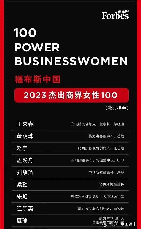 新能源“她力量”崛起 中创新航刘静瑜荣登福布斯商界女性榜单 会议倒计时15天 2023复合集流体产业峰会 ——跨越从0到1 开启变革时代 主办 ...