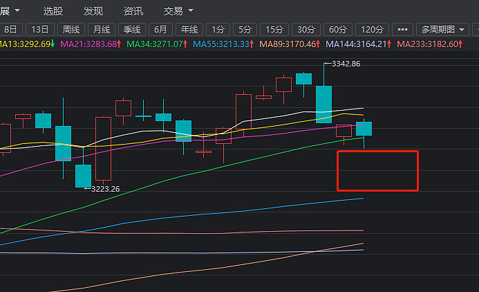 预测 2024 年欧洲杯葡萄牙的表现：夺冠之路与潜在障碍