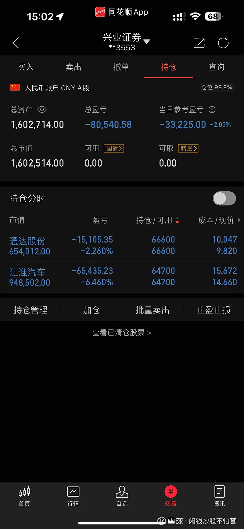 一直没动，果然是黑色星期四 $江淮汽车(SH600418)$ $通达股份(SZ002560)$ 汽车板块等波反弹，让我割肉吧。 - 雪球