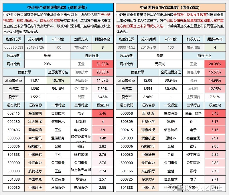 共拓人工智能