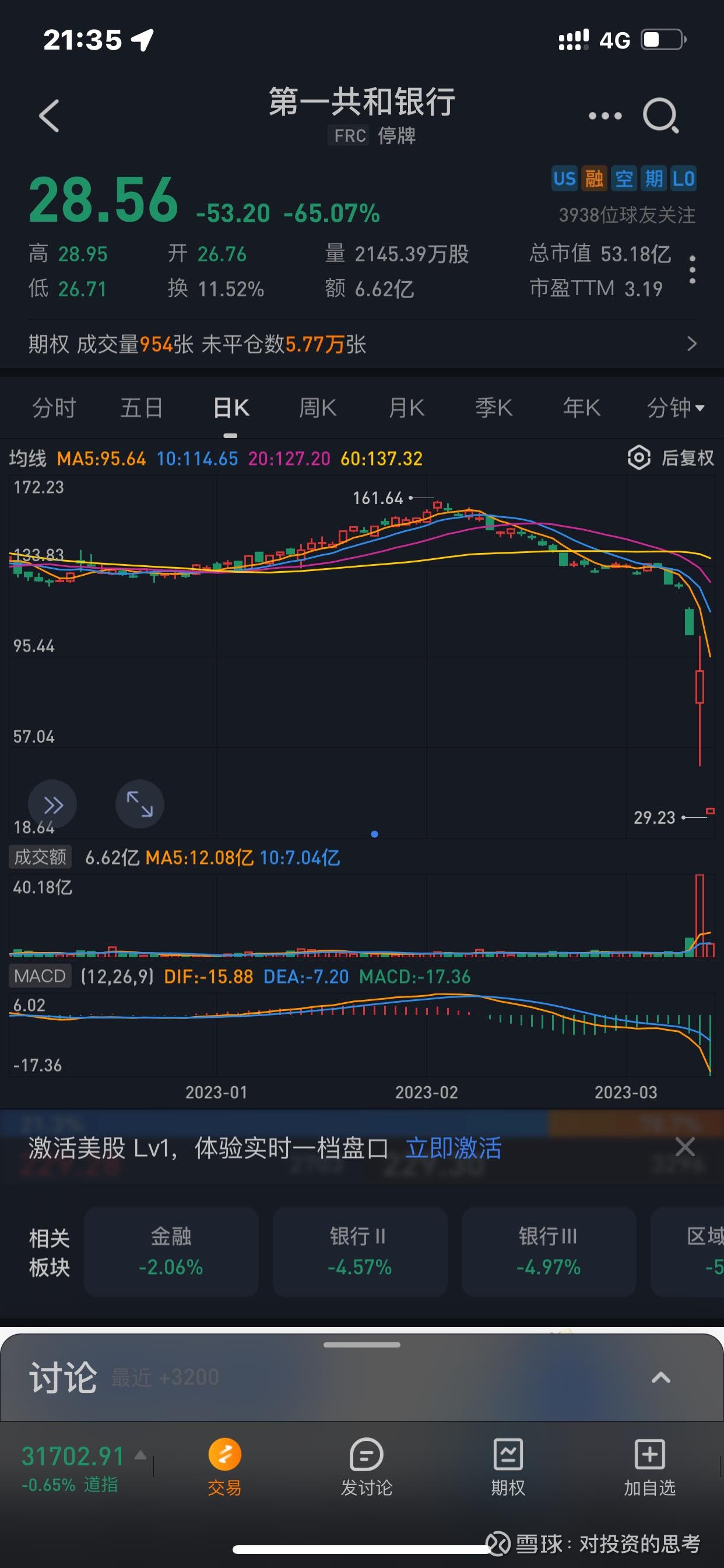 工商银行(SH601398)$ 对于美国银行全体暴跌，那些单吊一只银行股票（攒股吃股息），就问你们怕不怕，你们胆子...