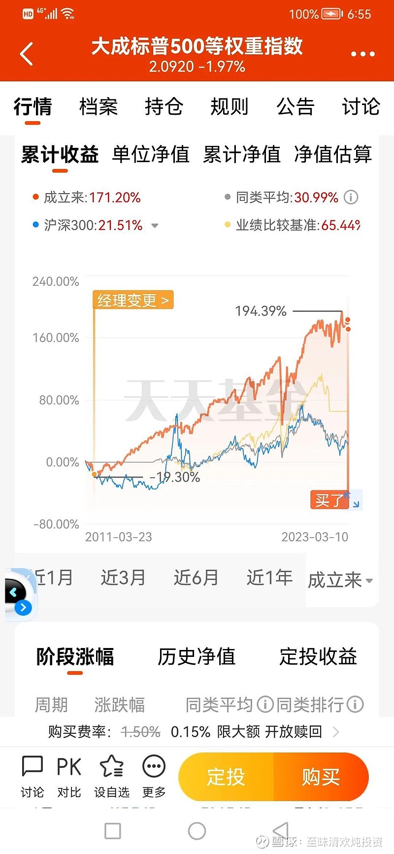 国内如何买标普500指数基金收益率