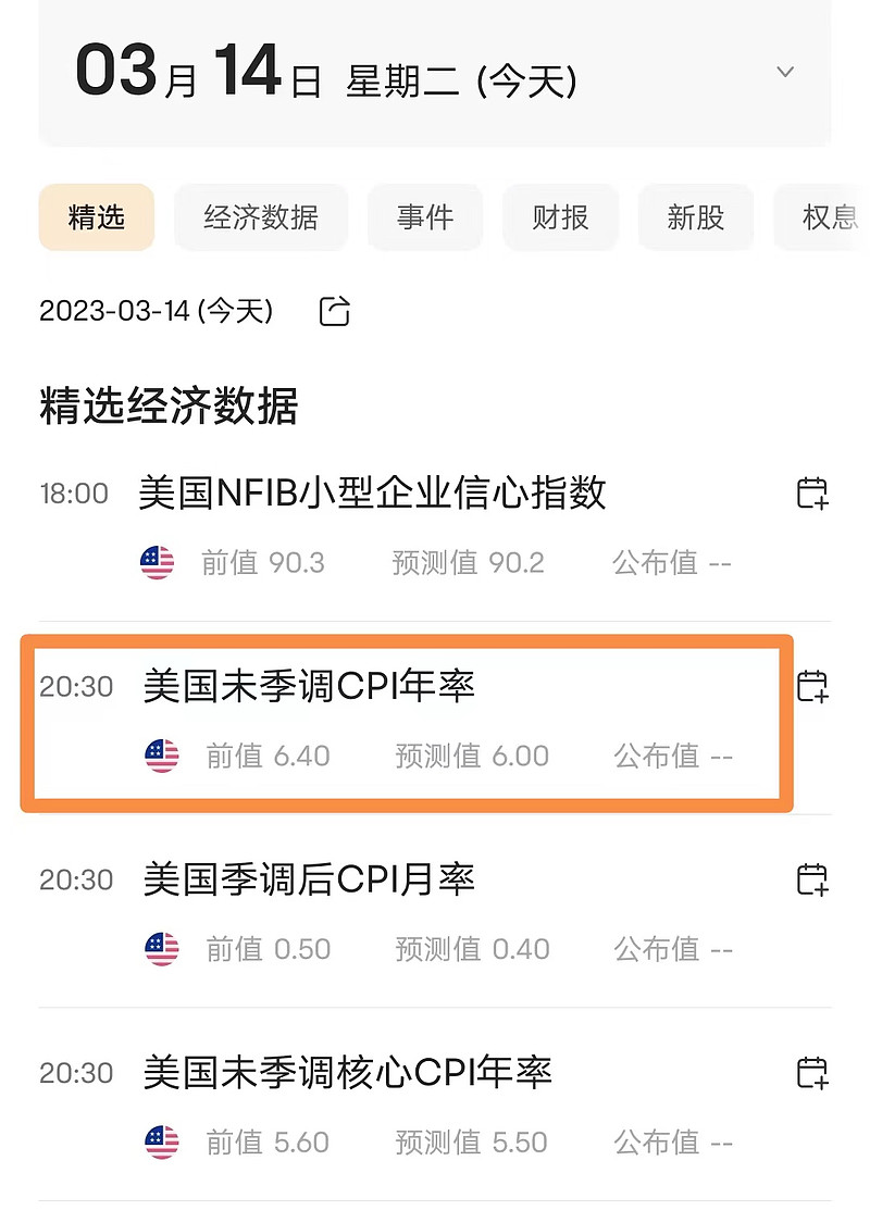 有奖竞猜】召唤锦鲤，通胀能否见顶，重磅CPI 数据今晚公布美国银行流动性危机愈演愈烈，对美国经济至关重要的通胀报告也将于今晚出炉。据道琼斯公司数据，经济学家预期，美国2月消费者...