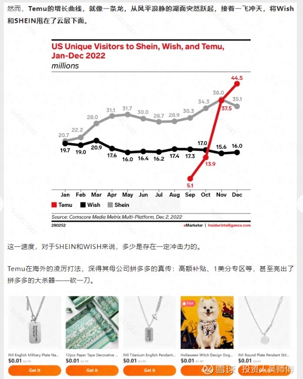 提问 / 上文配图 1