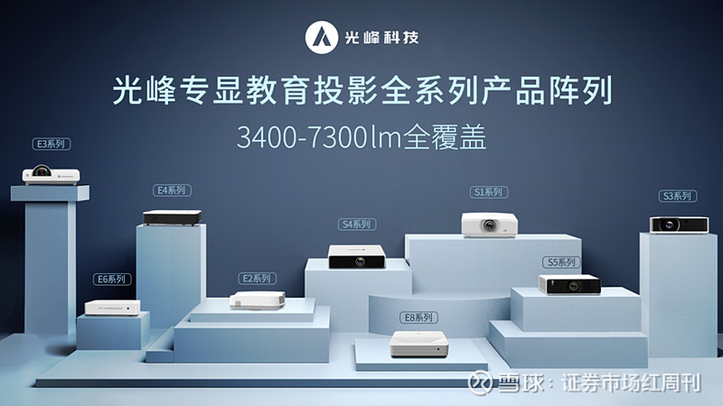 光峰科技专业显示2023核心伙伴峰会召开 瞄准全球投影市场第一阵营 3月8日-3月10日， 光峰科技 专业显示核心伙伴峰会在云南丽江召开，以 ...