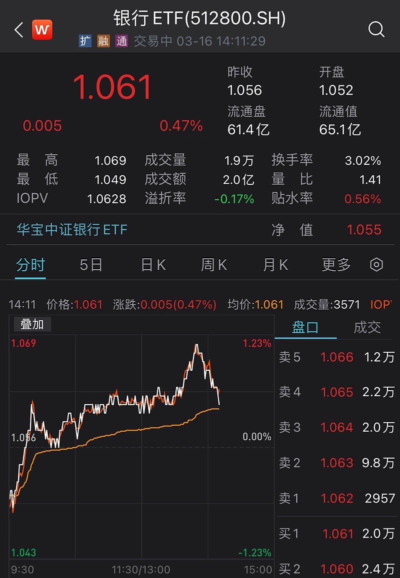 中国银行h股代码是多少 (中国银行h股价格)