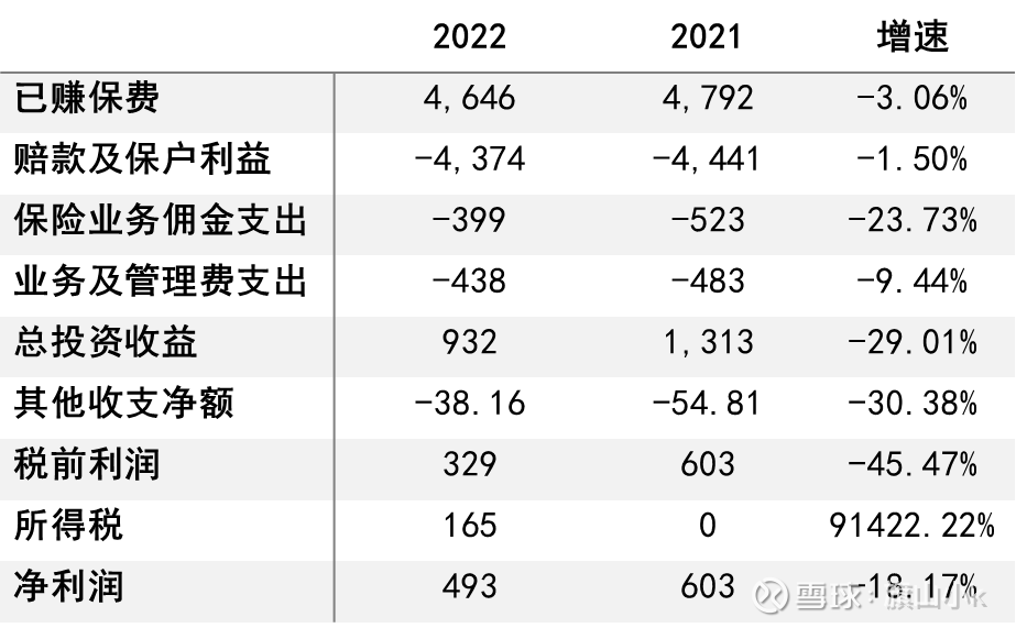保险代理人的新航程:解读最新资格证动态