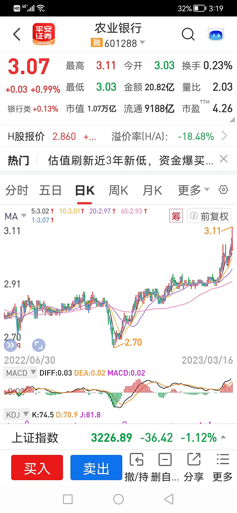 五大国有银行在鬼故事不断，在美国硅谷银行和瑞士银行暴雷的的情况下，在全世界金融海啸即将爆发的危机关头，以中国银行、 ...