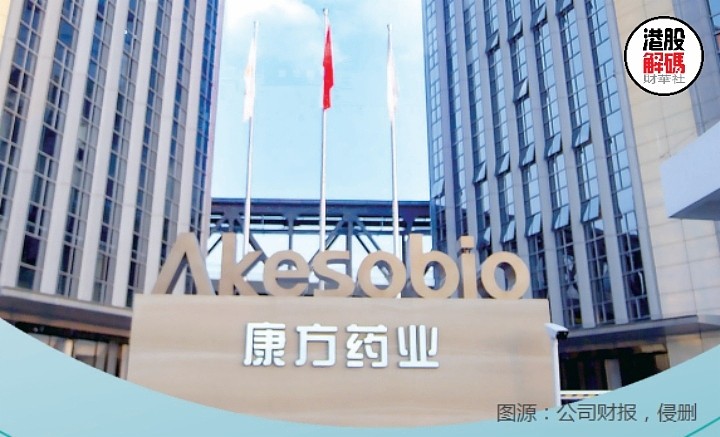 股价大涨逾6%!康方生物的前景值得期待? 3月16日,港股生物医药B类股延续活跃,个股中,$康方生物-B(09926)$ 已录得4连涨,截至 ...