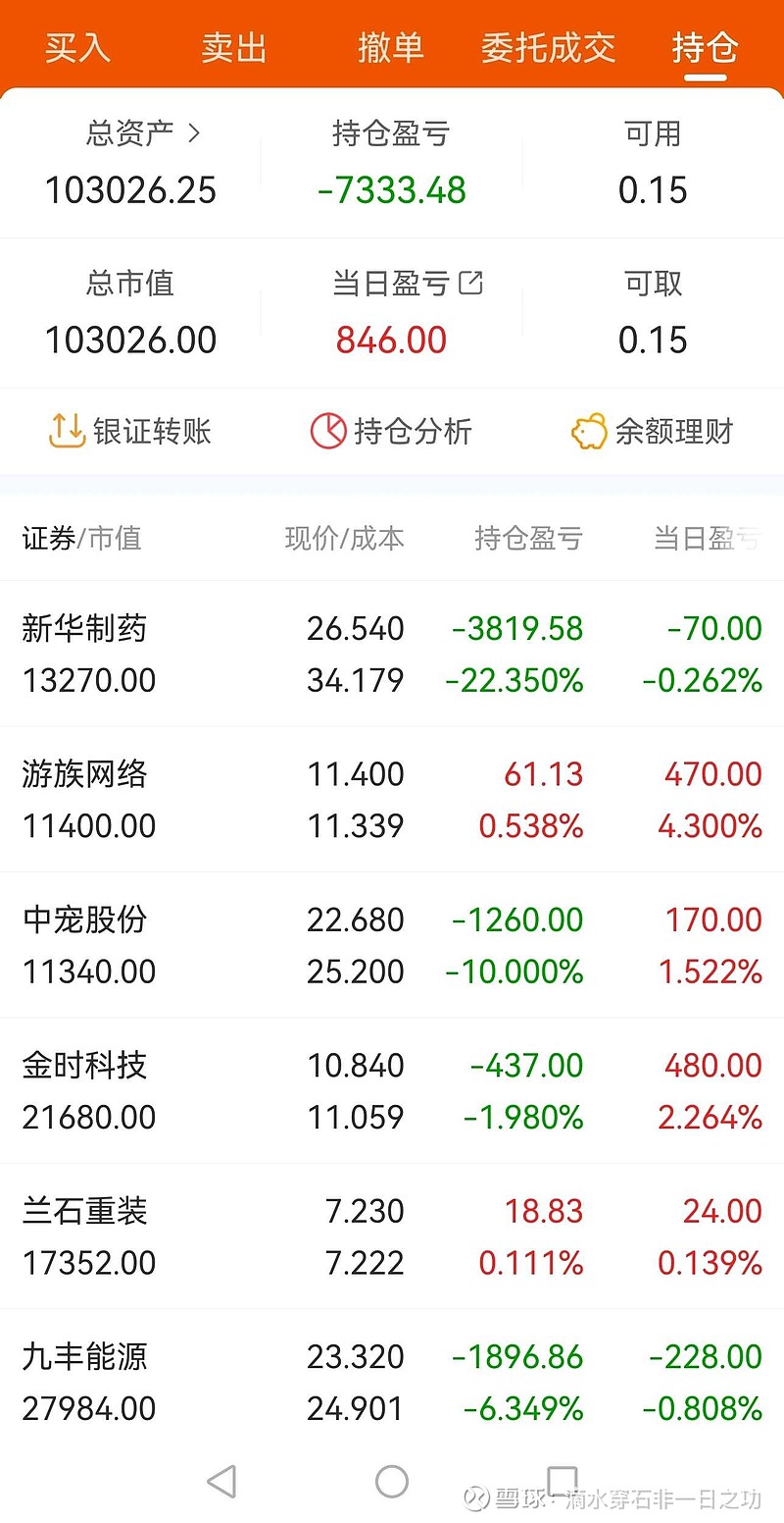 600金！回顾中国残奥体育代表团的荣耀之路