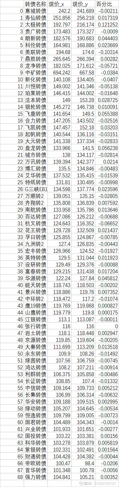 江阴哪家网络公司做推行